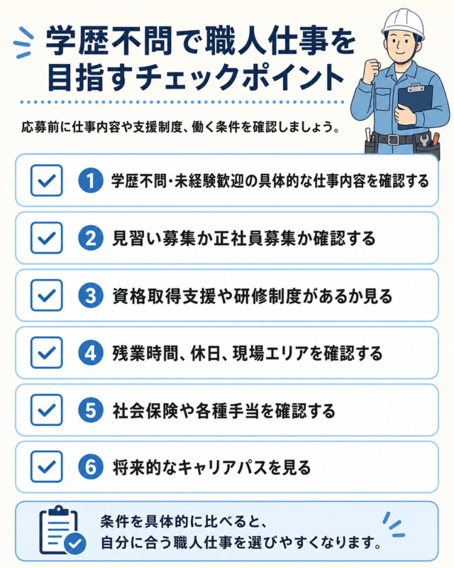 学歴不問で職人仕事を目指すチェックポイント