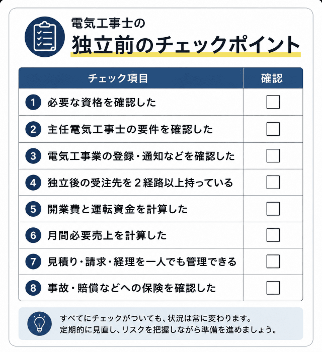 電気工事士の独立前のチェックポイント