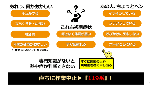 熱中症のガイドライン