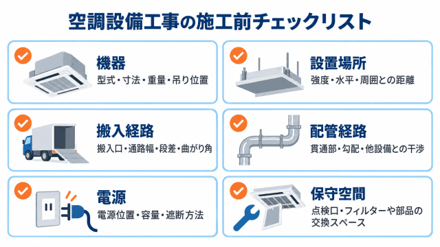 空調設備工事の施工前チェックリスト
