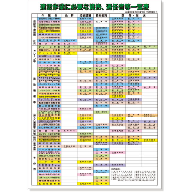 企業イメージ