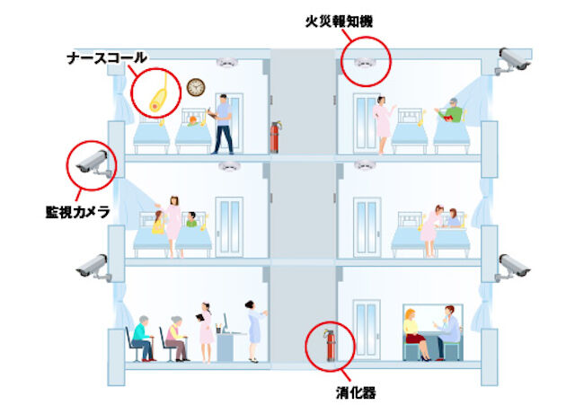 企業イメージ