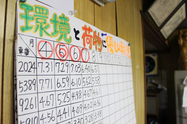 企業イメージ
