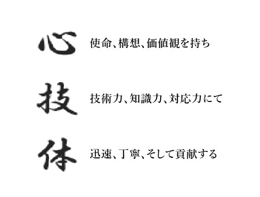 企業イメージ