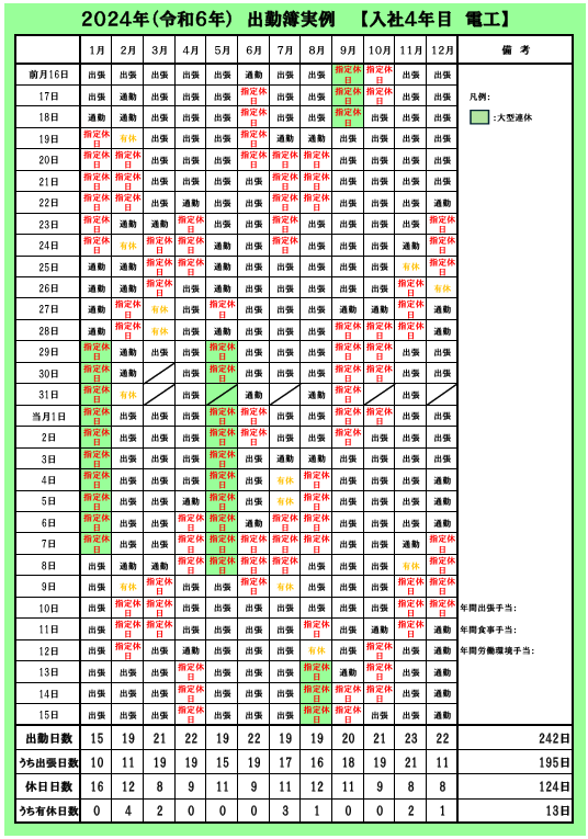 企業イメージ