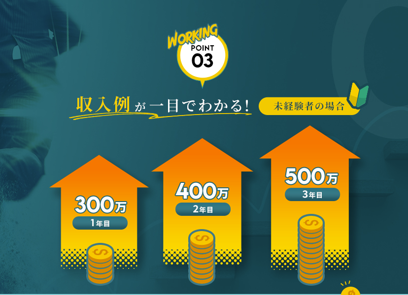 企業イメージ