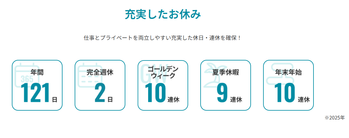 企業イメージ