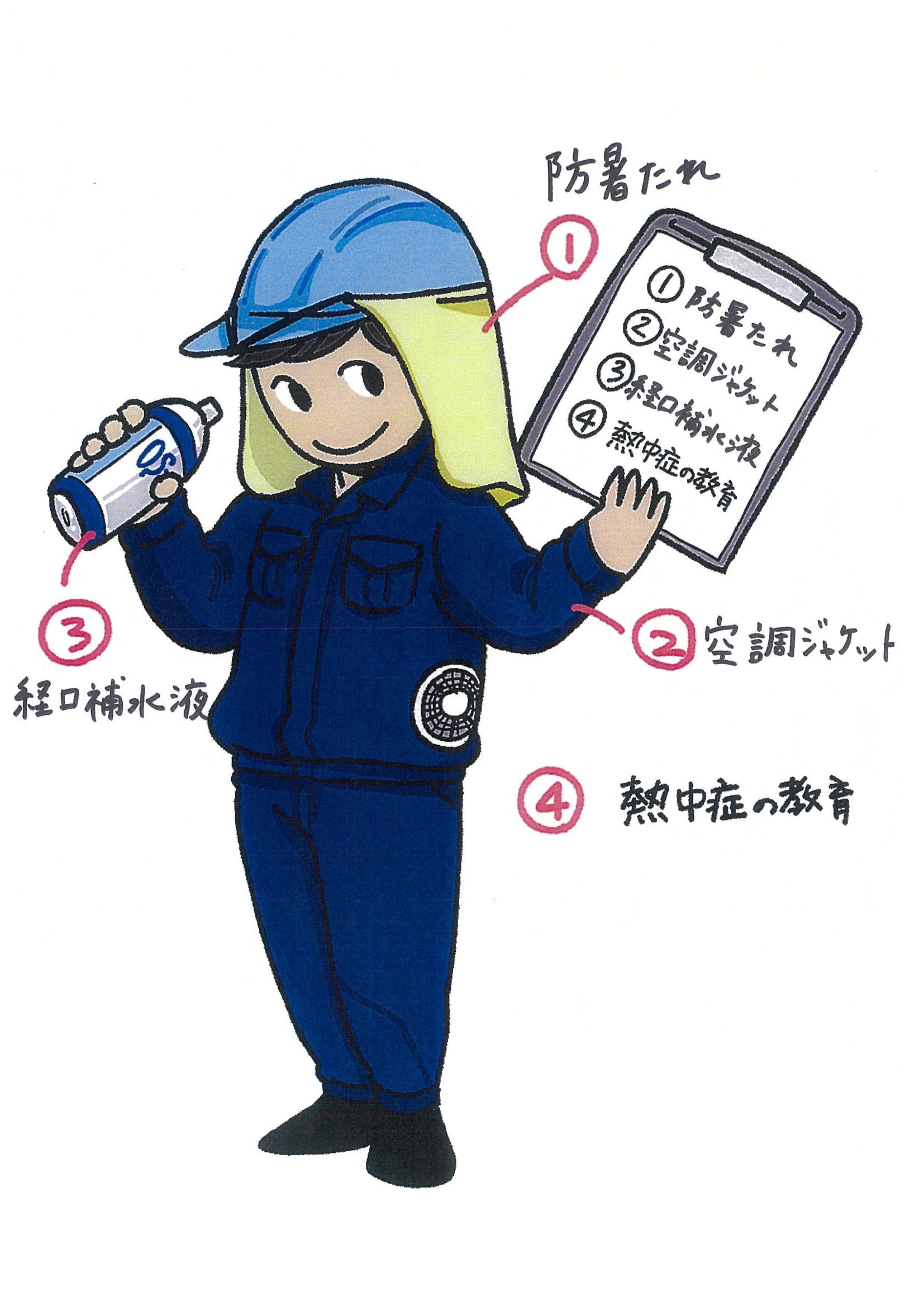 企業イメージ