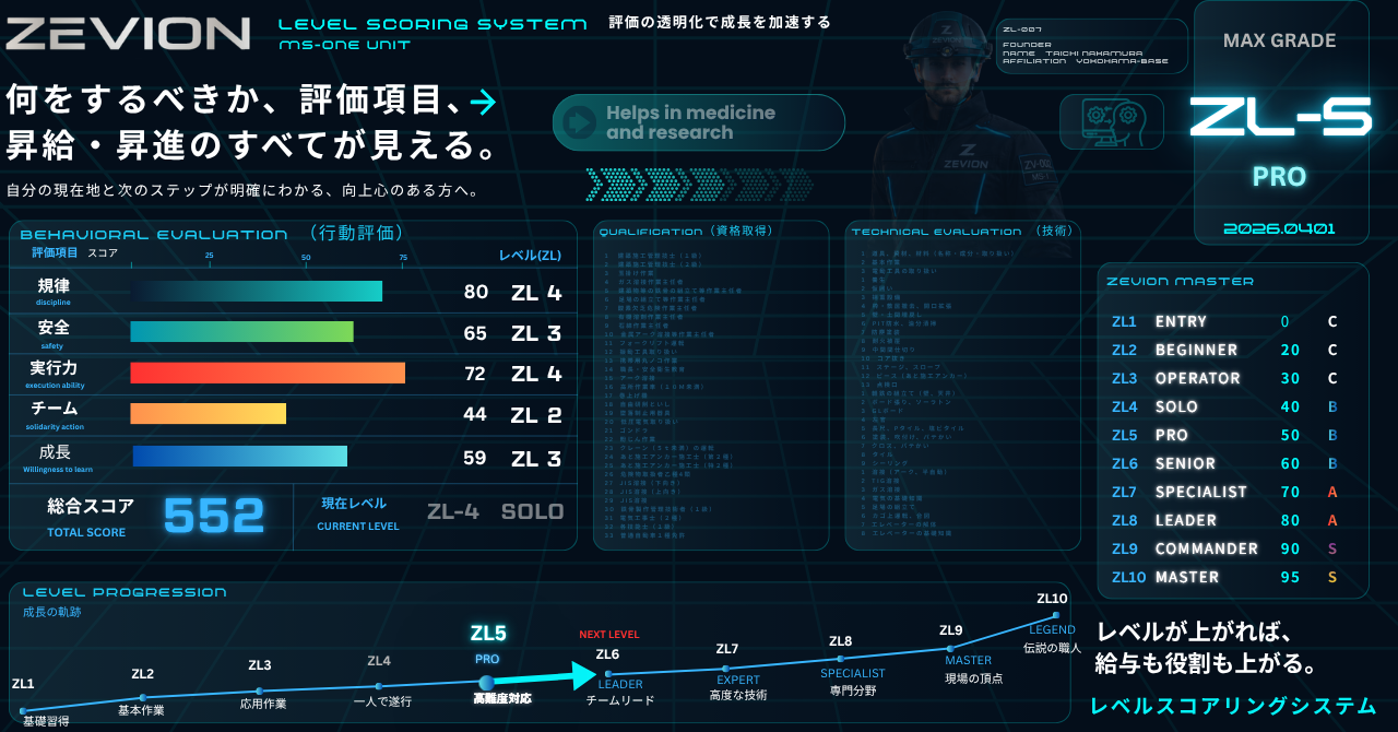 企業イメージ