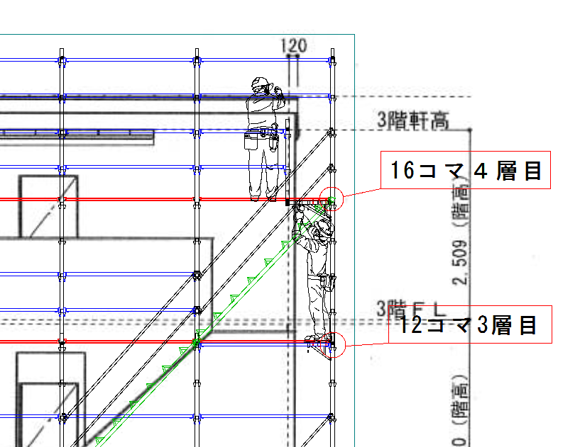 企業イメージ
