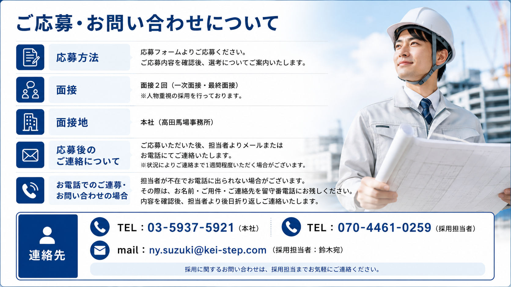 ご応募・お問い合わせについて