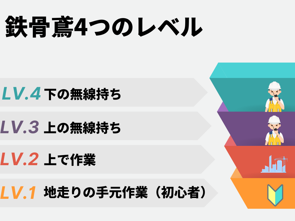企業イメージ