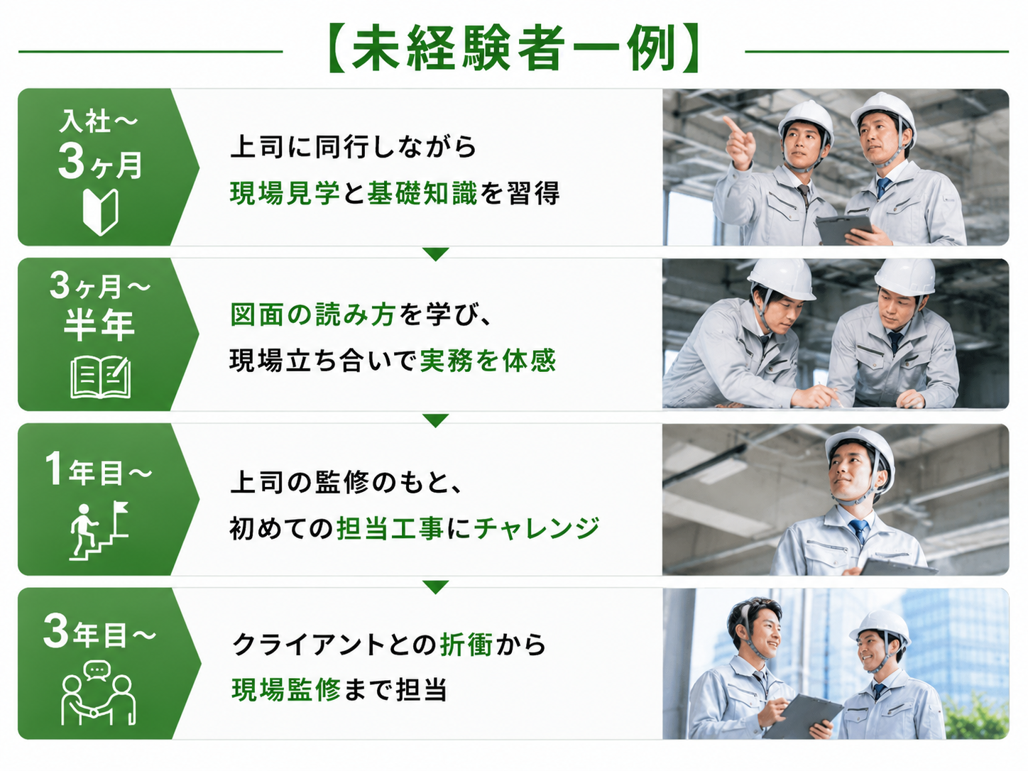 企業イメージ