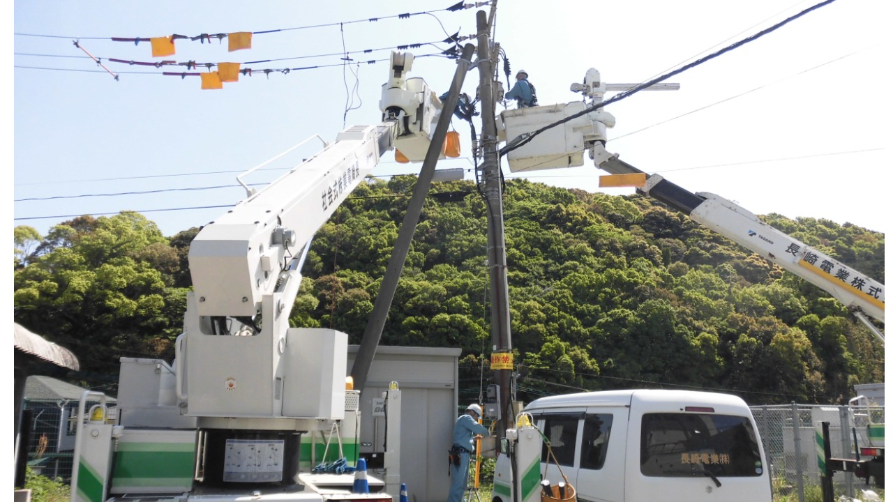 企業イメージ