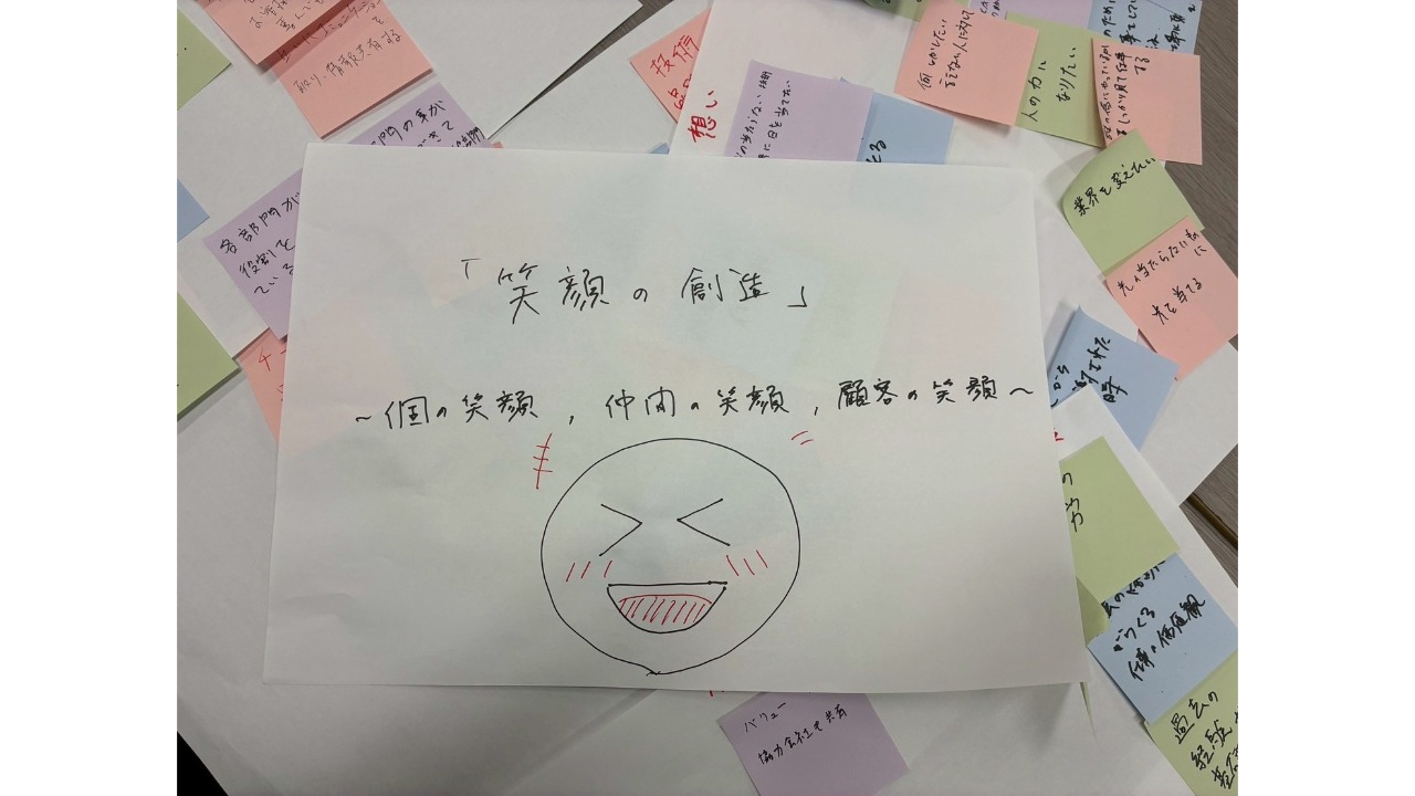 企業イメージ