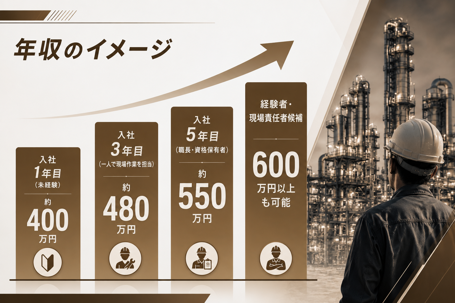 企業イメージ