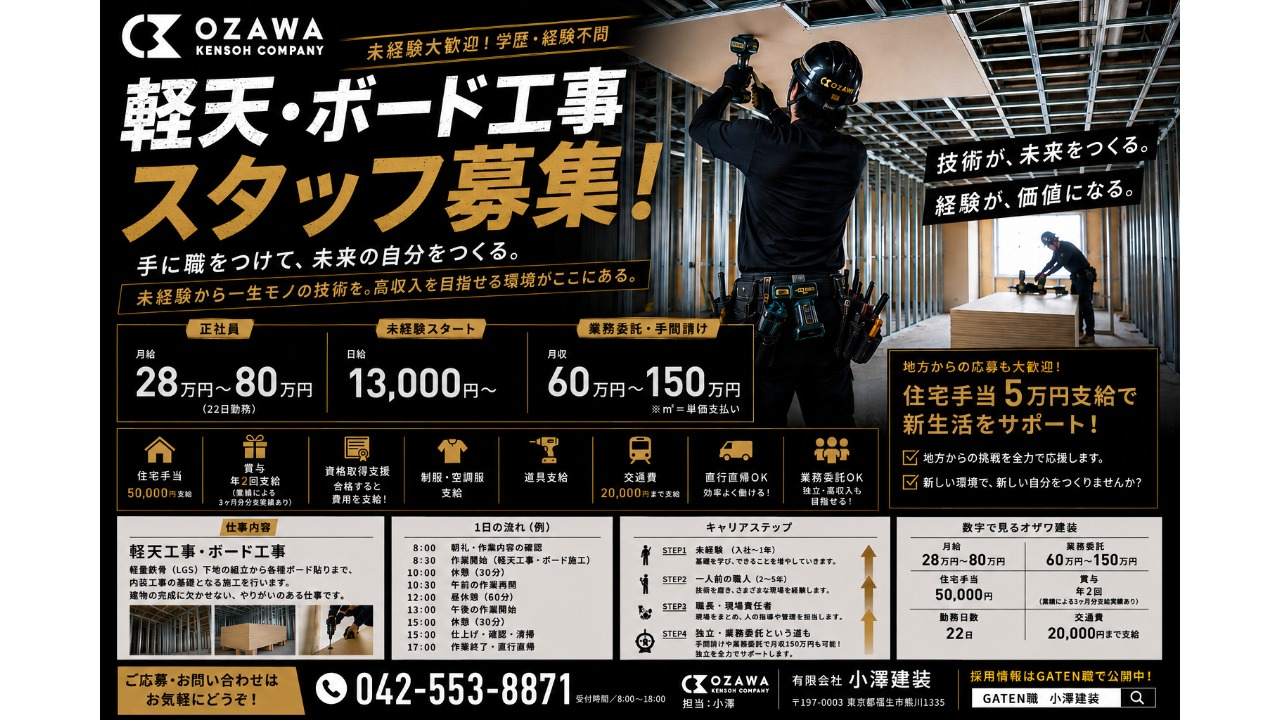 企業イメージ