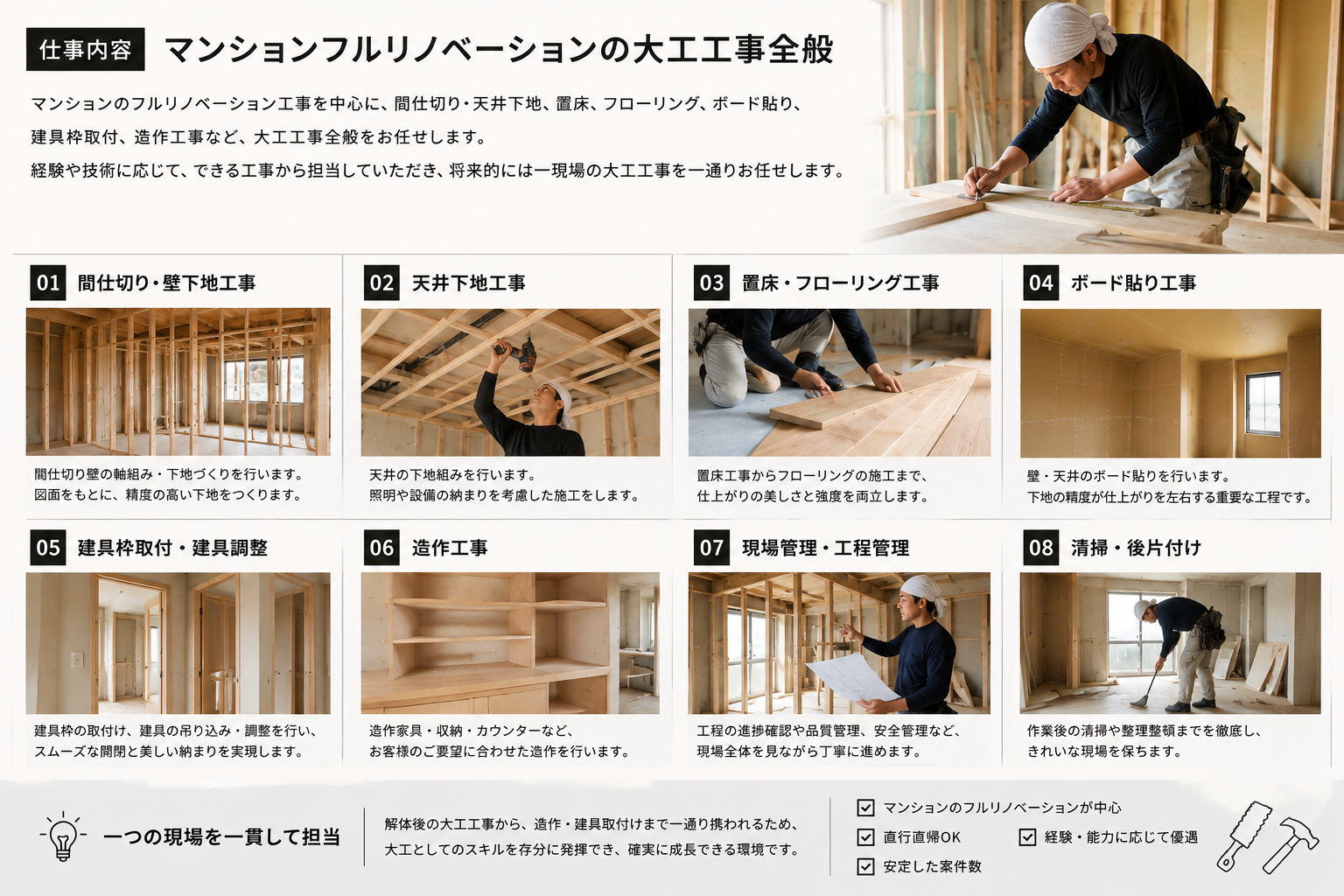 企業イメージ
