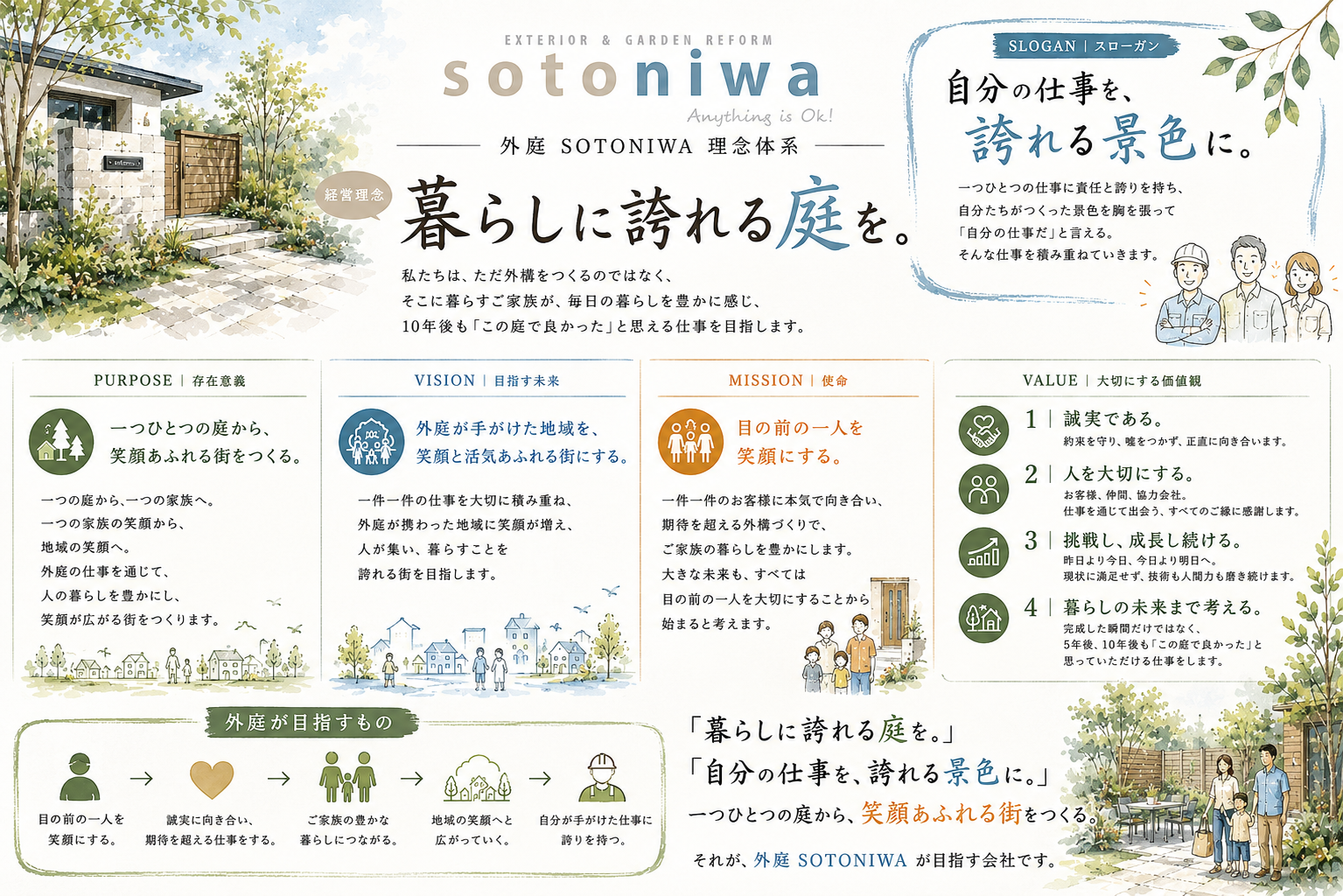 企業イメージ