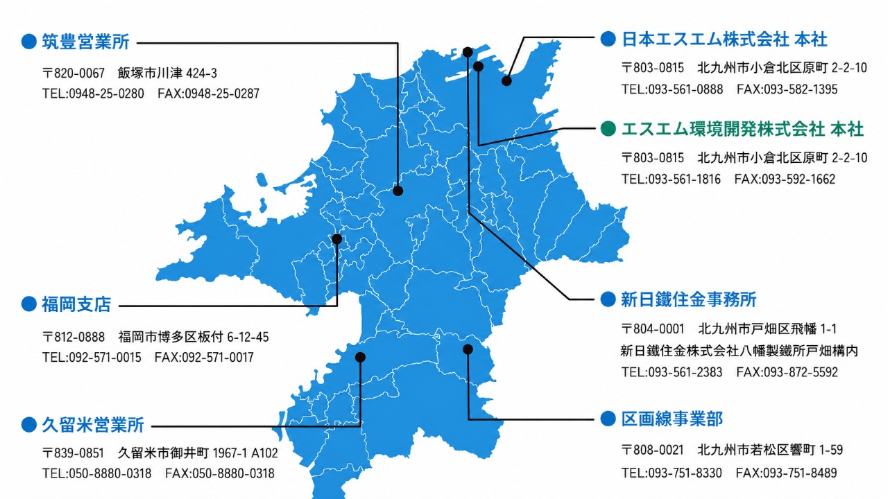 企業イメージ