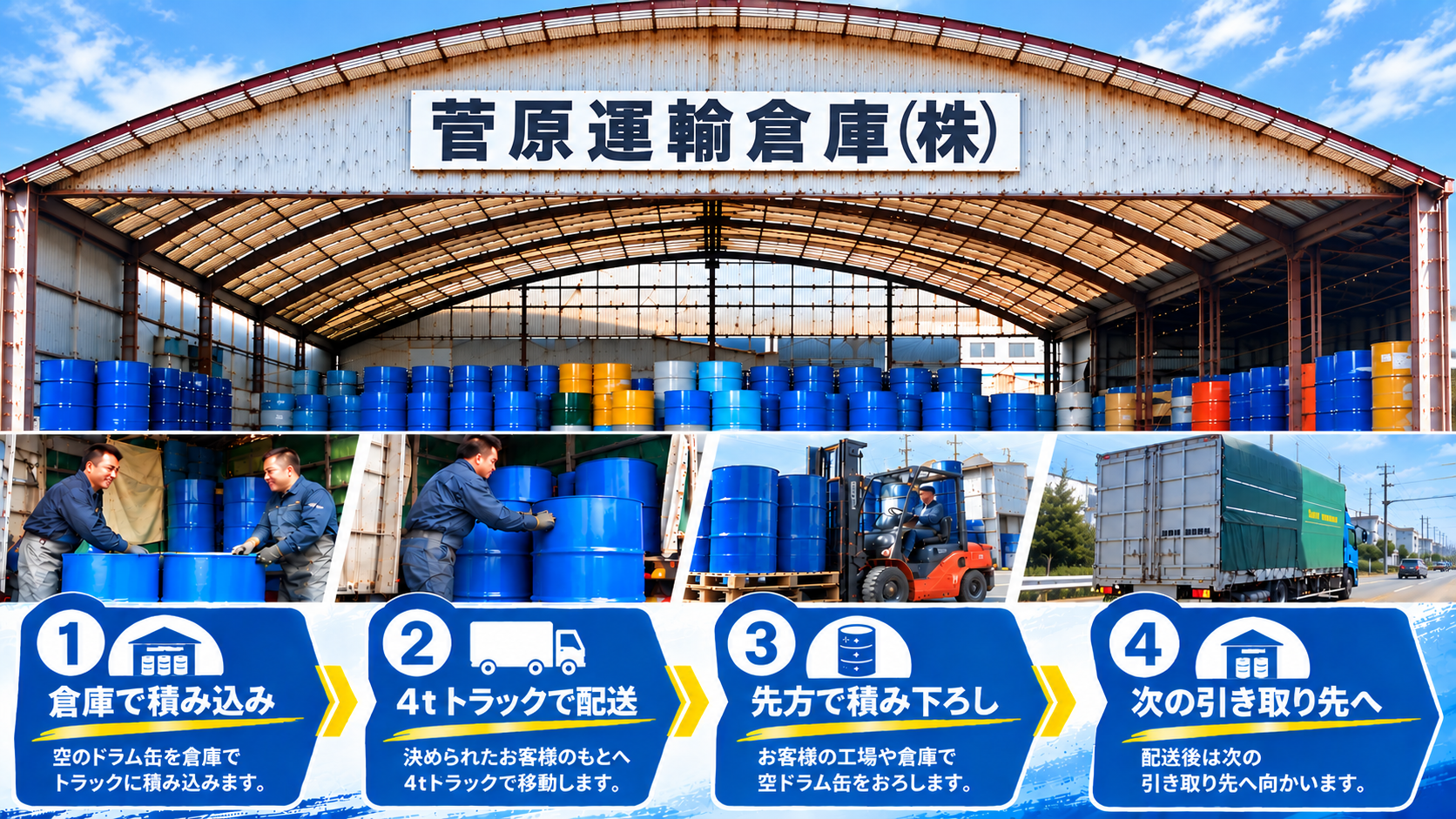 企業イメージ
