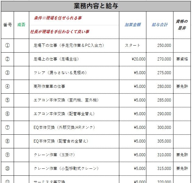 企業イメージ