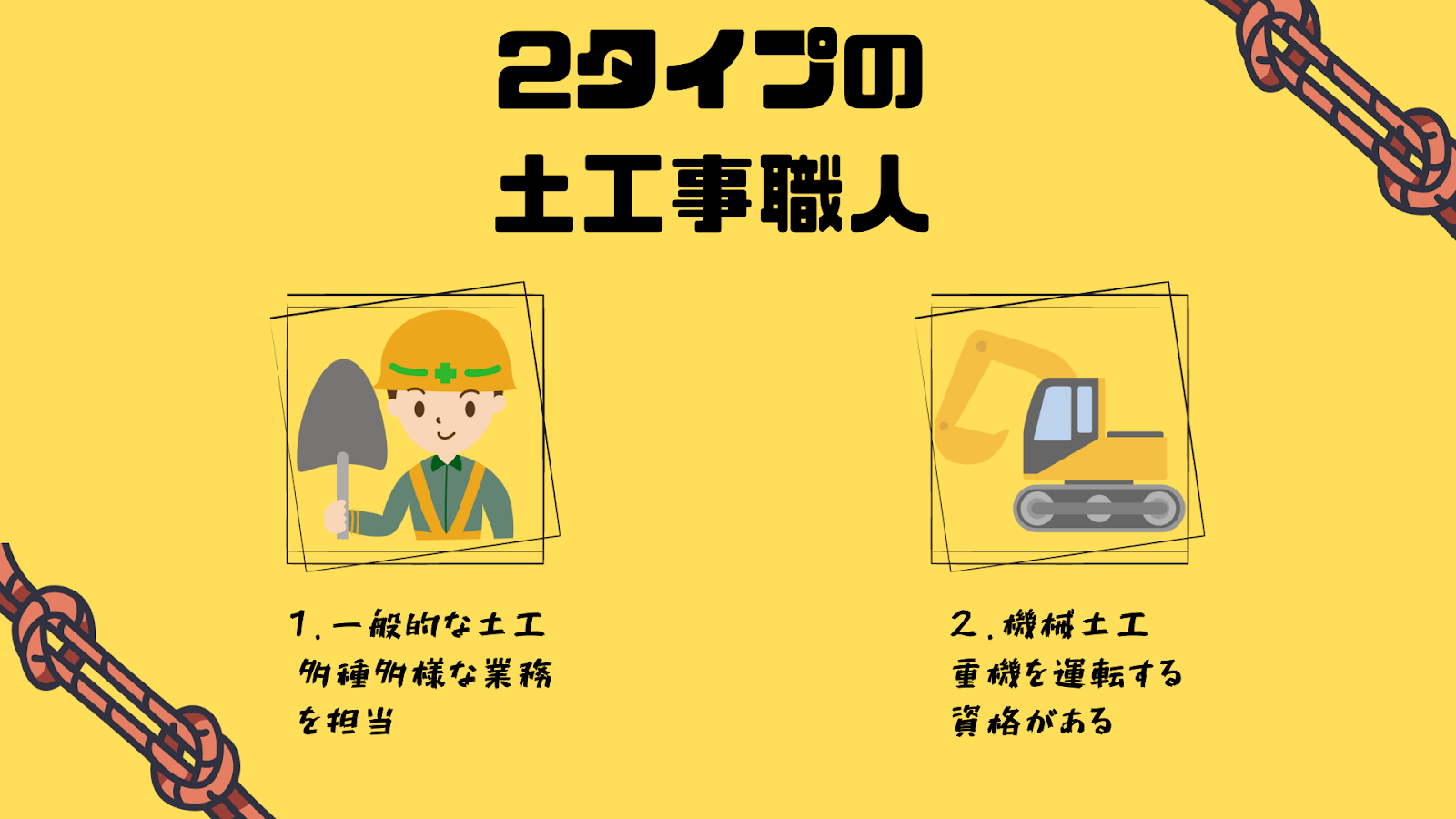種類と仕事内容