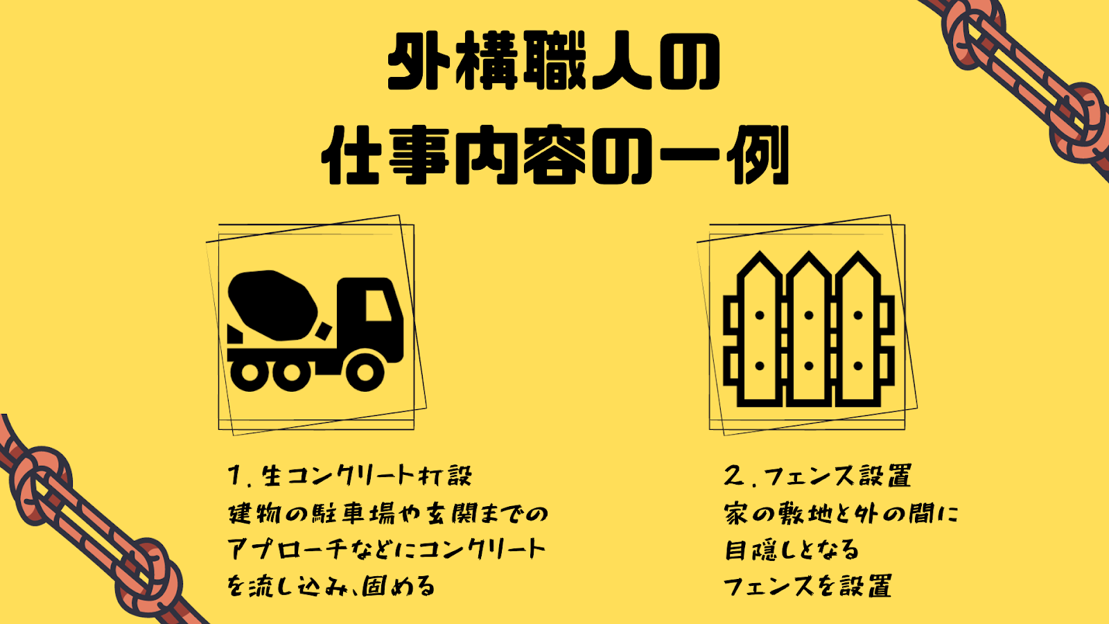 種類と仕事内容
